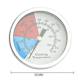 Onlyfire Edelstahl Zeigerthermometer bis 350°C/700°F,53MM (2 Zoll),Thermometer für alle Grills,Ofen, Smoker, Räucherofen und Grillwagen, analog, Grillzubehör (Anzeige: Celsius und Fahrenheit) - 