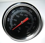 Dr. Richter Grillthermometer - Thermometer - 50 bis 420 °C - Flügelschraube - Grill - 